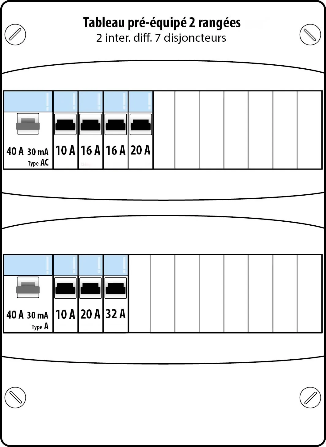 Schéma tableau électrique prééquipé 2 rangées